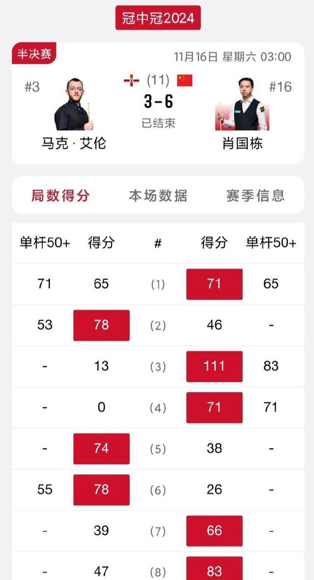 王中王馬會F1獎結(jié)果一肖中特