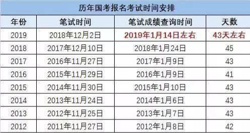 鐵算算盤4887大樂透