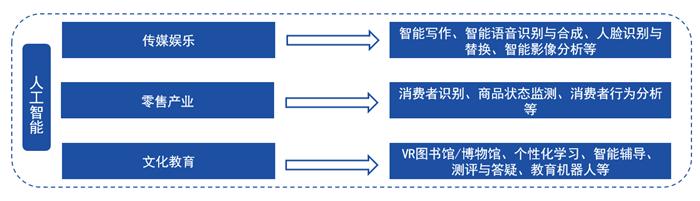 獨(dú)家揭秘2025精準(zhǔn)資料免費(fèi)大全——一站式獲取你所需要的信息資源，獨(dú)家揭秘，一站式獲取2025精準(zhǔn)資料免費(fèi)大全
