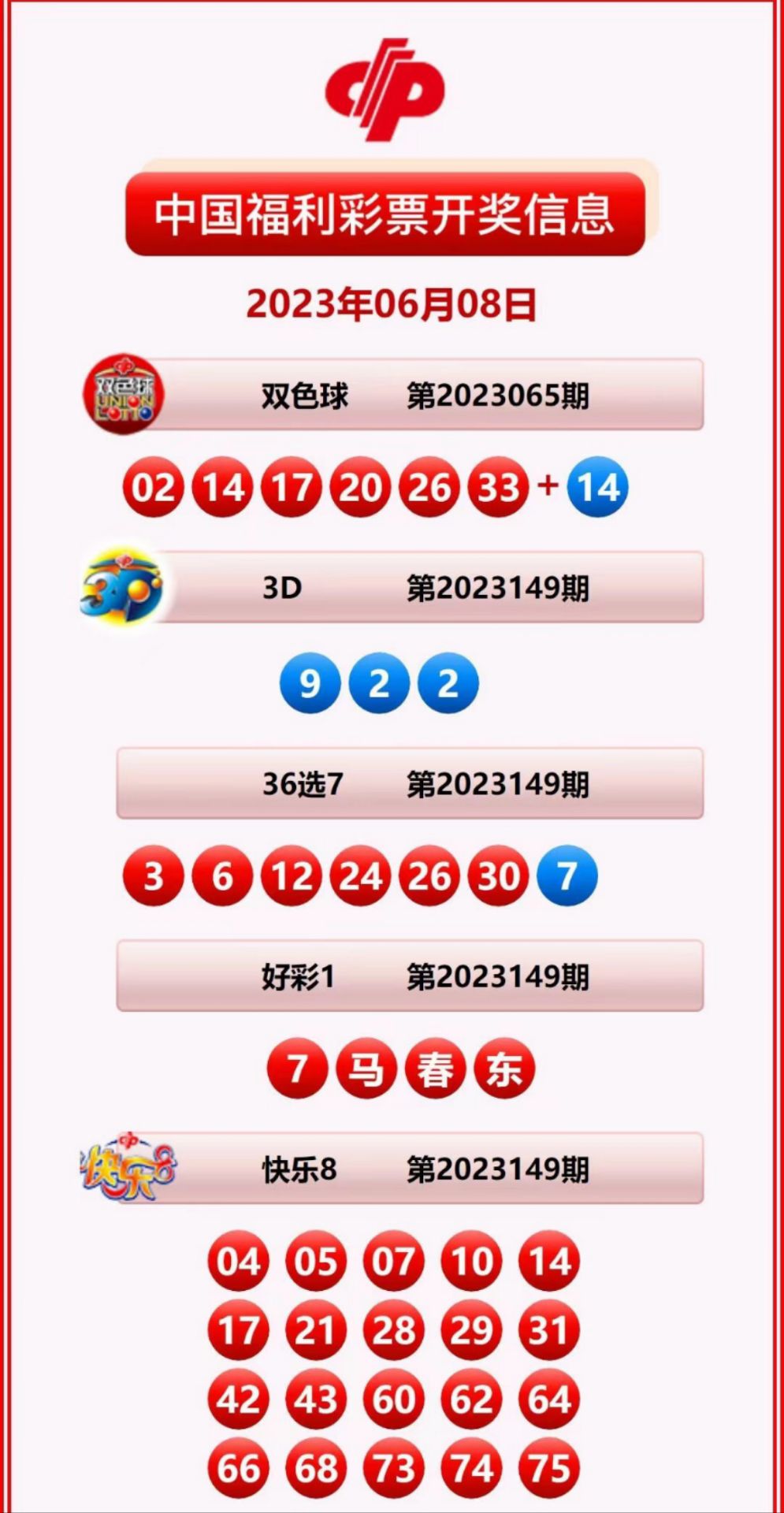揭秘新奧歷史開獎記錄，探尋未來的幸運之門——第82期回顧與預測（至XXXX年），揭秘新奧歷史開獎記錄，第82期回顧與未來預測（XXXX年展望）