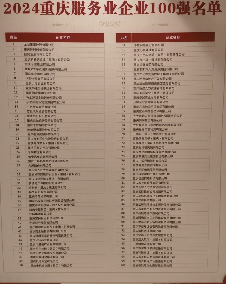 探討