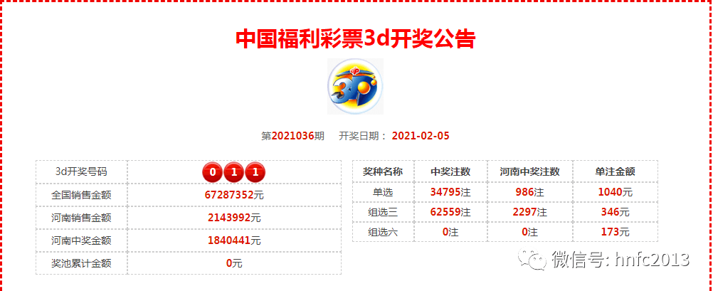 澳門六會開獎結(jié)果公布 2021年回顧與解析，澳門六會開獎結(jié)果揭曉，2021年回顧與解析報告