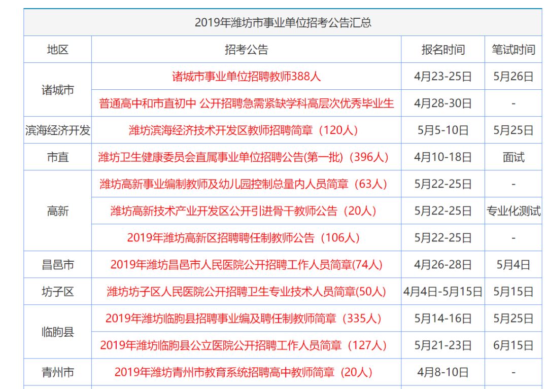 新奧門資料大全正版資料查詢，全面解析與深度探索，新奧門資料大全正版解析與深度探索