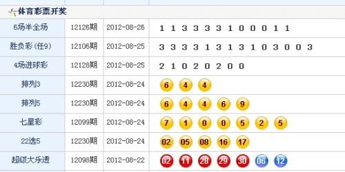 澳門生肖彩開獎(jiǎng)結(jié)果六號全面解析，澳門生肖彩開獎(jiǎng)結(jié)果六號深度解析