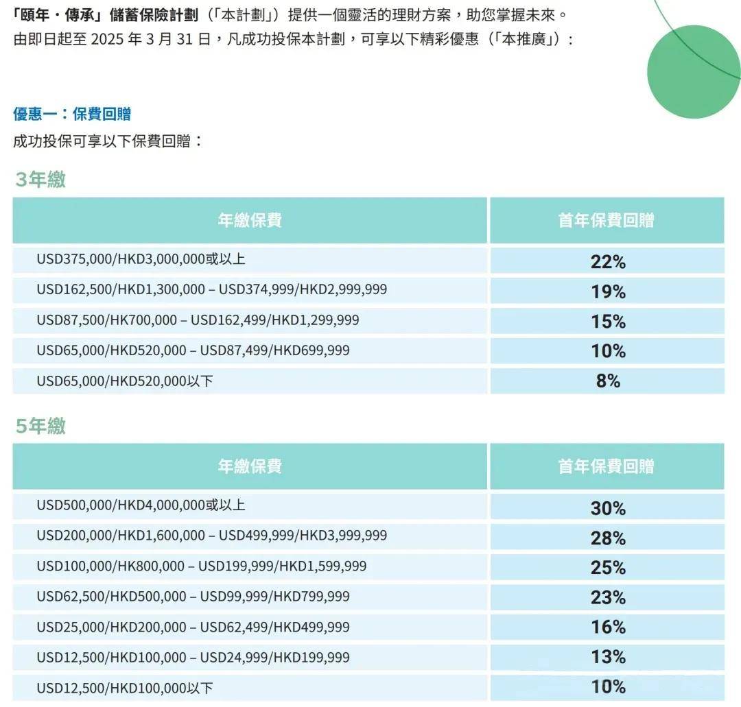 香港最快開獎免費
