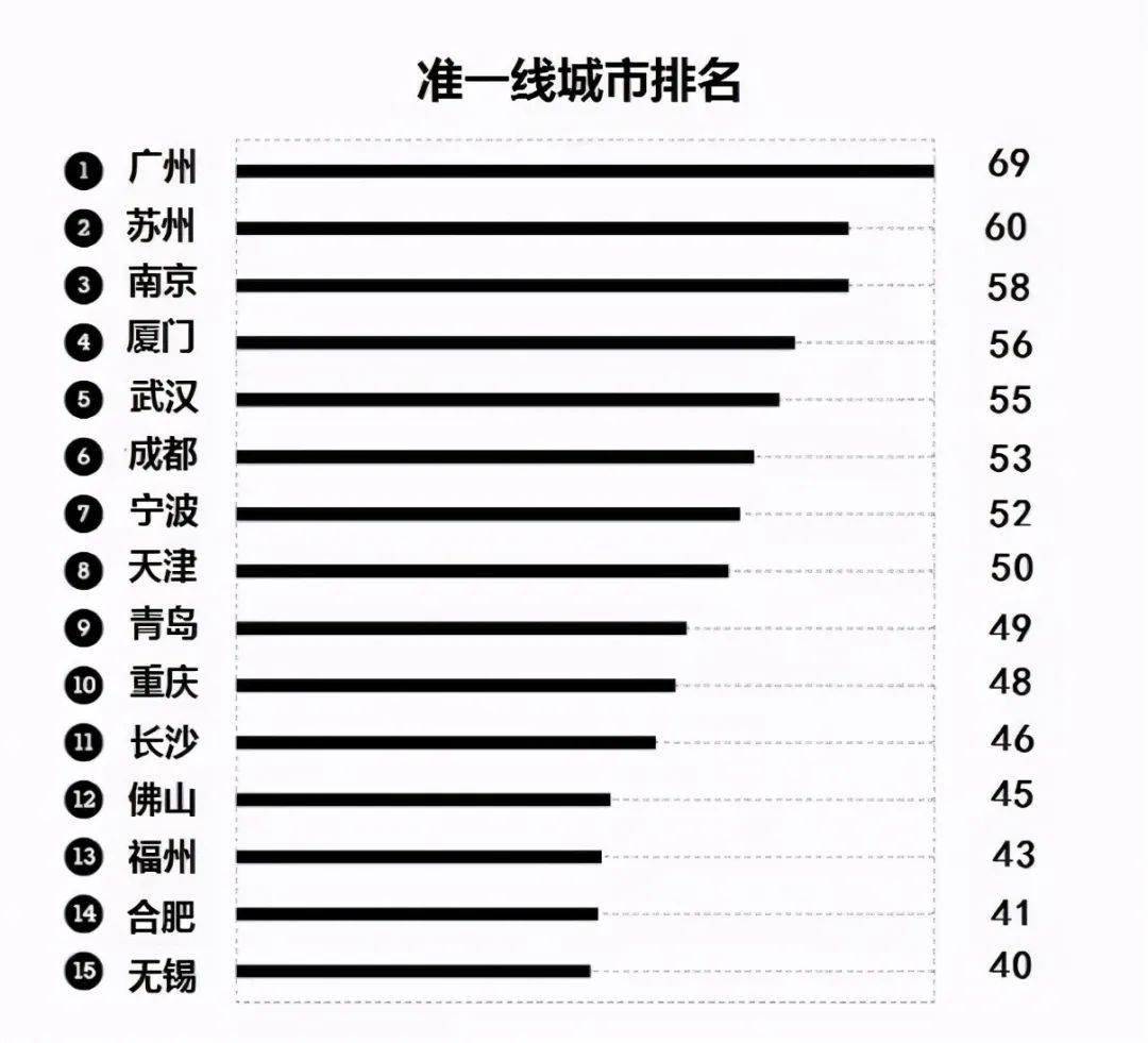 2025一碼一肖100%準(zhǔn)確