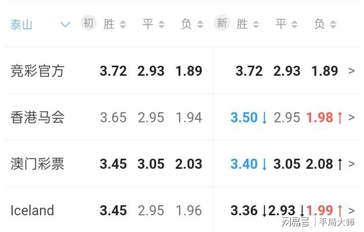 澳門六彩開獎結果開獎，探索彩票背后的秘密，澳門六彩開獎結果揭曉，揭秘彩票背后的秘密