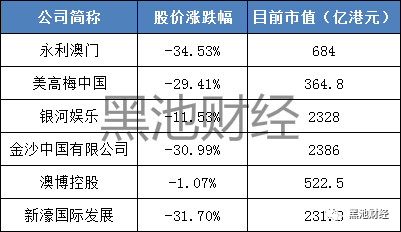 正澳門六開(kāi)獎(jiǎng)結(jié)果2025年全面解析與預(yù)測(cè)，澳門六開(kāi)獎(jiǎng)結(jié)果全面解析與預(yù)測(cè)（2025年展望）