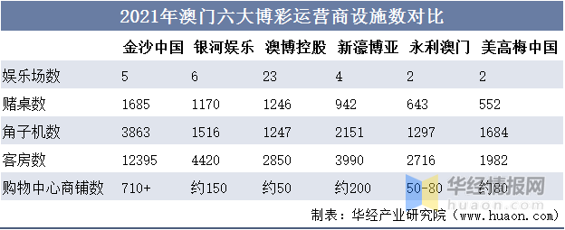澳門彩票開獎結(jié)果，探索2021年的幸運之旅，澳門彩票開獎結(jié)果揭秘，2021年幸運之旅啟程