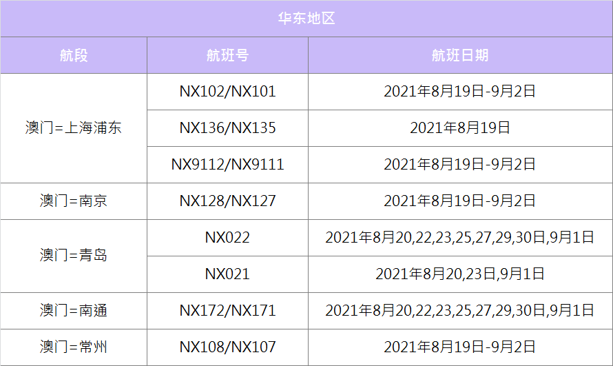 新澳門單雙記錄，探索數(shù)字世界的秘密與魅力，澳門單雙數(shù)字記錄，揭秘?cái)?shù)字世界的魅力與奧秘