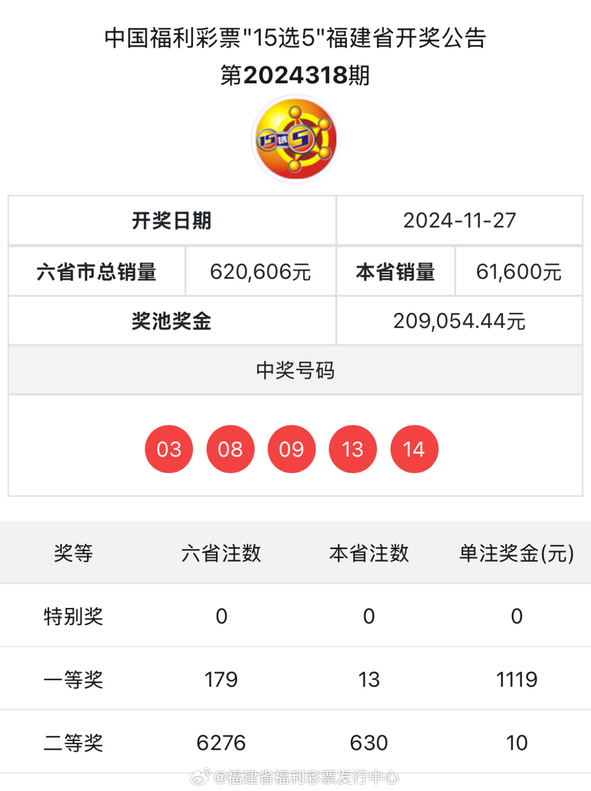 劉伯溫開獎結(jié)果一肖中特，揭秘彩票背后的秘密，揭秘劉伯溫開獎結(jié)果一肖中特，彩票背后的秘密大揭秘