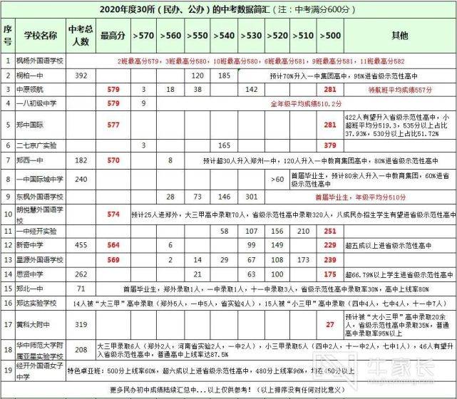 新奧門開獎結(jié)果2025開獎記錄查詢表及相關(guān)解析，澳門開獎結(jié)果查詢表及相關(guān)解析，揭秘2025年開獎記錄