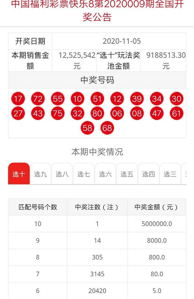 澳門彩開獎最快的一期，探索彩票開獎的奧秘，澳門彩票開獎最新一期探索，揭秘彩票開獎奧秘