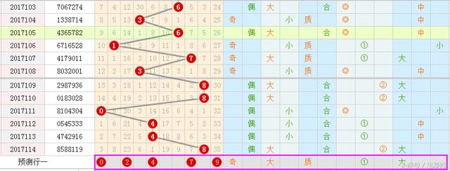 揭秘第125期特肖一碼王中王，解碼彩票秘密的秘訣，揭秘彩票秘密，第125期特肖一碼王中王解碼秘訣揭曉
