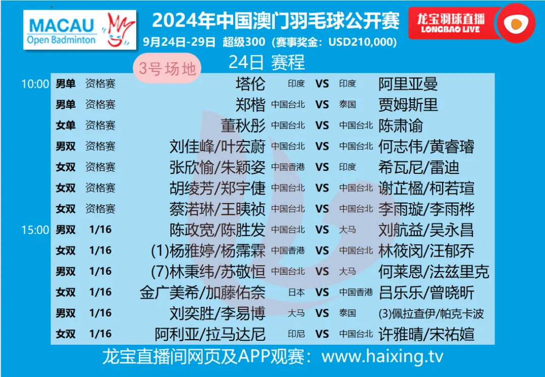新澳門開獎歷史記錄走勢圖表，深度解析與前瞻性預(yù)測，澳門開獎歷史記錄走勢圖表深度解析及前瞻性預(yù)測