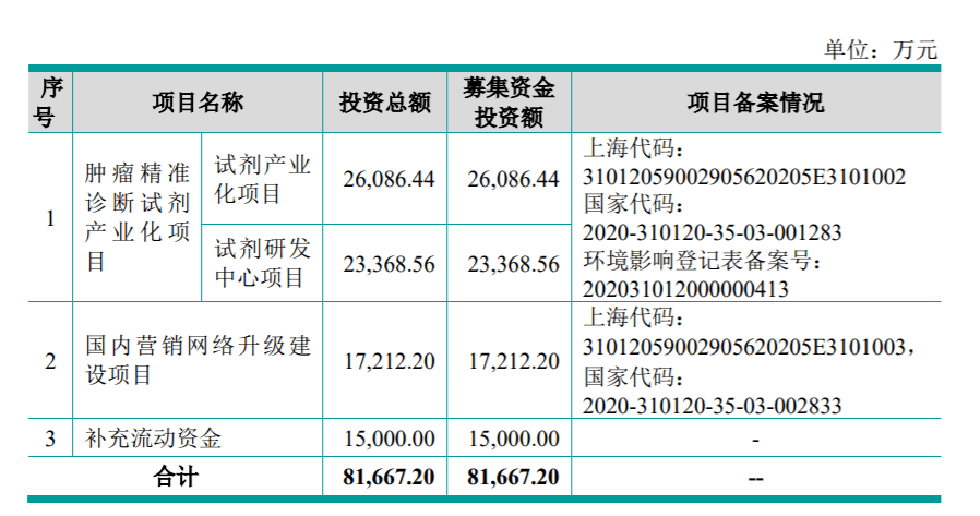 澳門三肖三碼準，揭秘超詳細100%預測秘密，澳門三肖三碼精準預測揭秘，百分百預測秘密大揭秘
