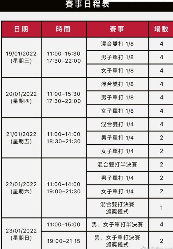 深度解析 第3頁