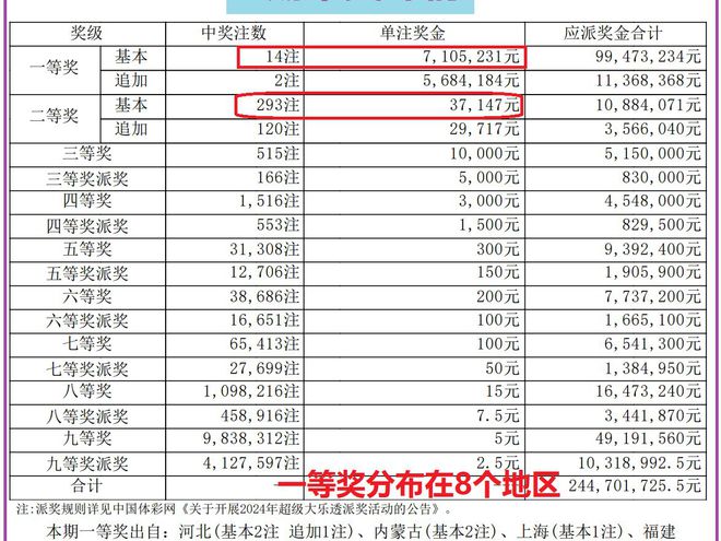 澳門六合最快開獎結(jié)果，揭秘彩票開獎?wù)嫦嗯c技巧，澳門六合開獎揭秘，快速結(jié)果、真相與技巧全解析