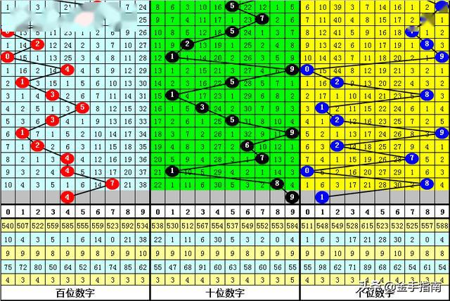 王中王070期指一生肖，深度解讀與SEO優(yōu)化策略，王中王070期生肖深度解讀與SEO優(yōu)化策略全解析