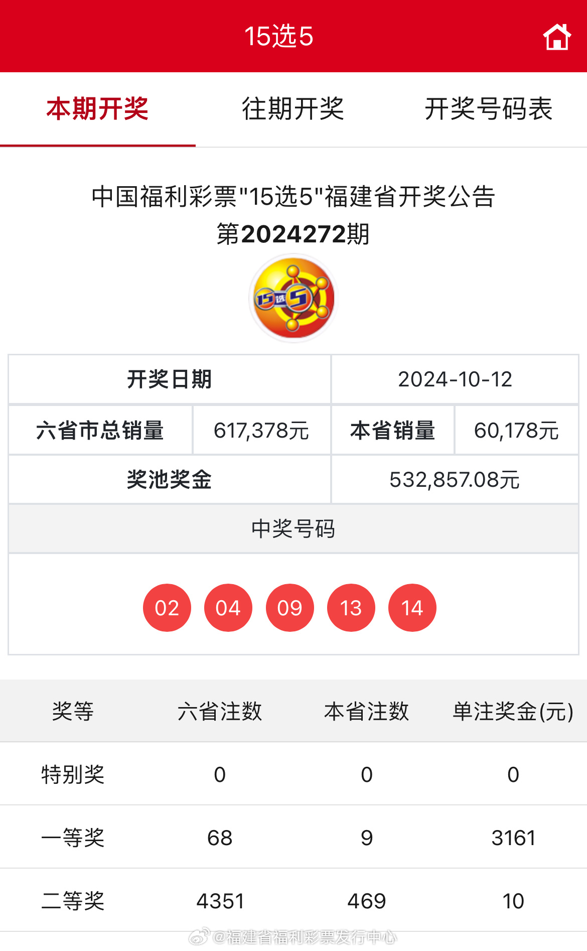 一肖王中王開獎(jiǎng)結(jié)果，揭秘彩票背后的秘密，一肖王中王開獎(jiǎng)揭秘，彩票背后的神秘面紗