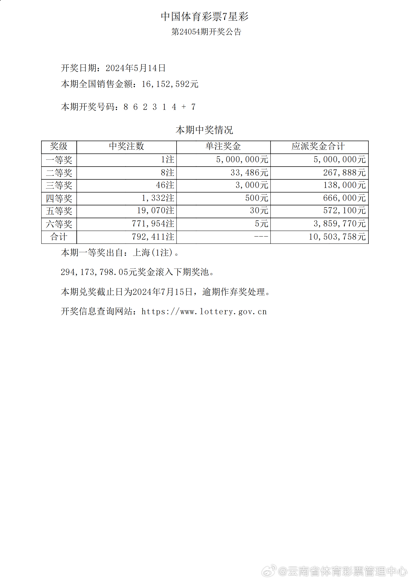 澳門六下彩開獎結(jié)果6269cm，揭秘彩票背后的秘密，揭秘澳門六下彩開獎結(jié)果背后的秘密，6269cm揭曉彩票真相