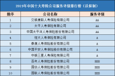 一肖不中賠多少倍，深度解析與策略建議，一肖不中賠倍深度解析及策略建議