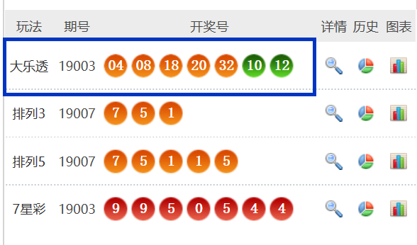 王中王043期指一生肖——深度解讀與SEO優(yōu)化，王中王043期生肖深度解讀與SEO優(yōu)化策略探討