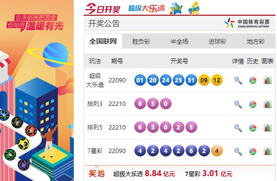 最新開獎(jiǎng)結(jié)果公布，敬請(qǐng)查看！，最新開獎(jiǎng)結(jié)果揭曉，敬請(qǐng)關(guān)注！