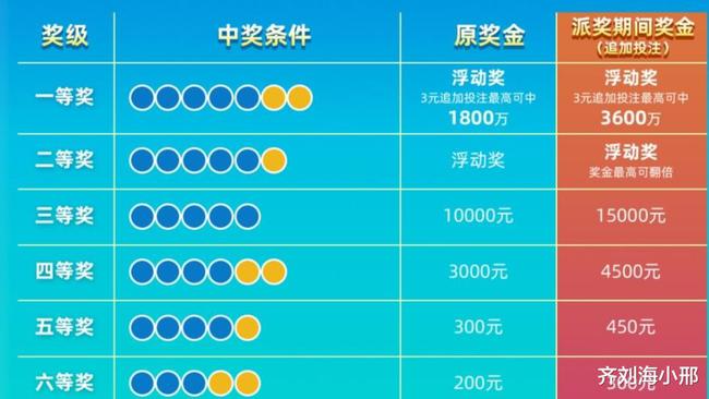 澳門最快開獎號碼查詢一，全方位解析與實(shí)用指南，澳門最快開獎號碼查詢指南，全方位解析與實(shí)用指南