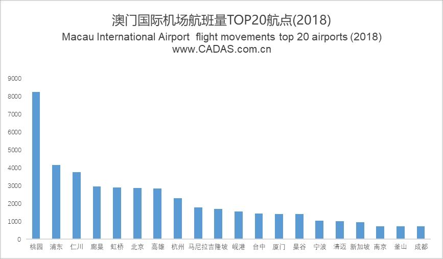 澳門最快開獎(jiǎng)號(hào)碼，探索與解析，澳門開獎(jiǎng)號(hào)碼探索與解析