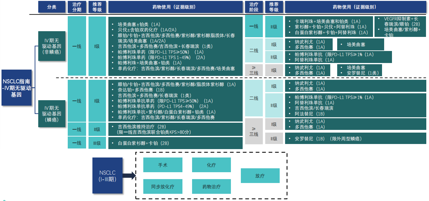 澳門四肖八碼期期準(zhǔn)免費(fèi)精準(zhǔn)資料揭秘，澳門四肖八碼期期精準(zhǔn)資料大揭秘，免費(fèi)獲取期期精準(zhǔn)資料！