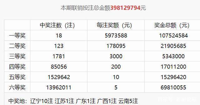 澳門王中王最快開獎結(jié)果2o17