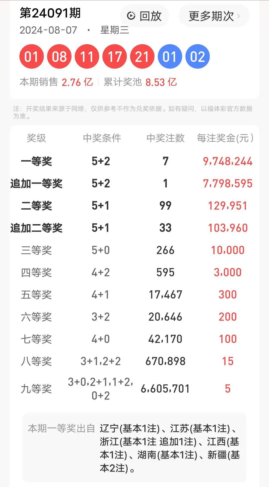 一肖平碼揭秘