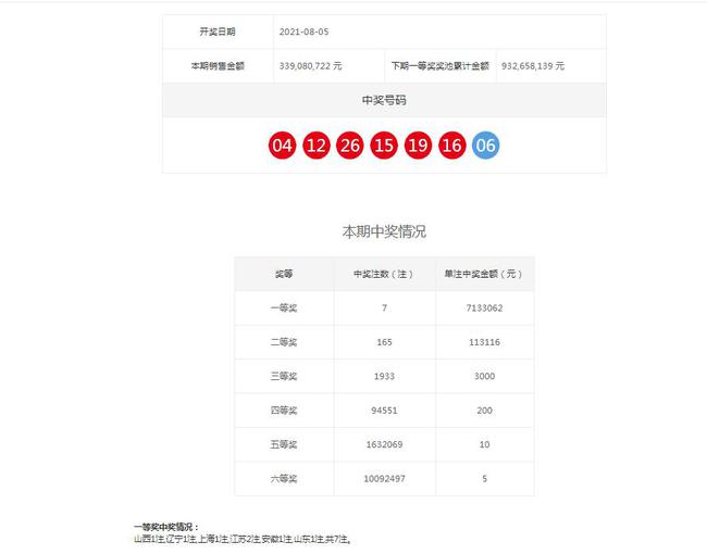 澳門六龍爭霸開獎結(jié)果查詢，輕松掌握最新動態(tài)，澳門六龍爭霸最新開獎結(jié)果查詢動態(tài)