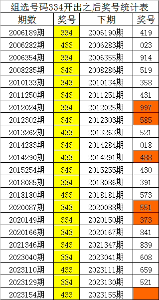 揭秘劉伯溫，平特一肖中特平生的傳奇經(jīng)歷，劉伯溫傳奇生平揭秘，平特一肖中的非凡經(jīng)歷