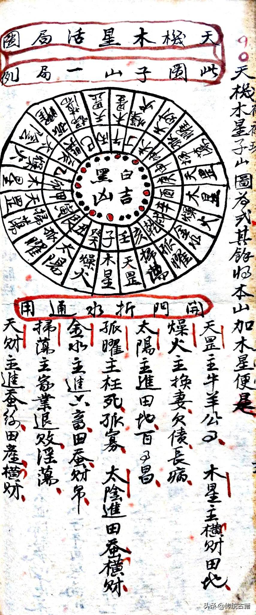 比中人物劉伯溫打一生肖