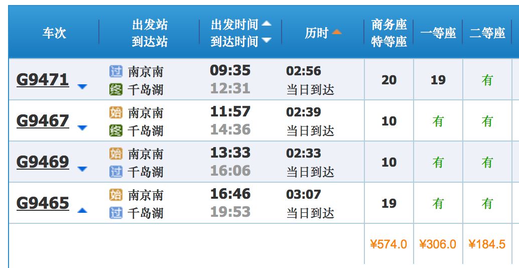 澳門最快開獎時間表格，全面解析與實用指南，澳門最快開獎時間表格，全面解析與實用指南手冊