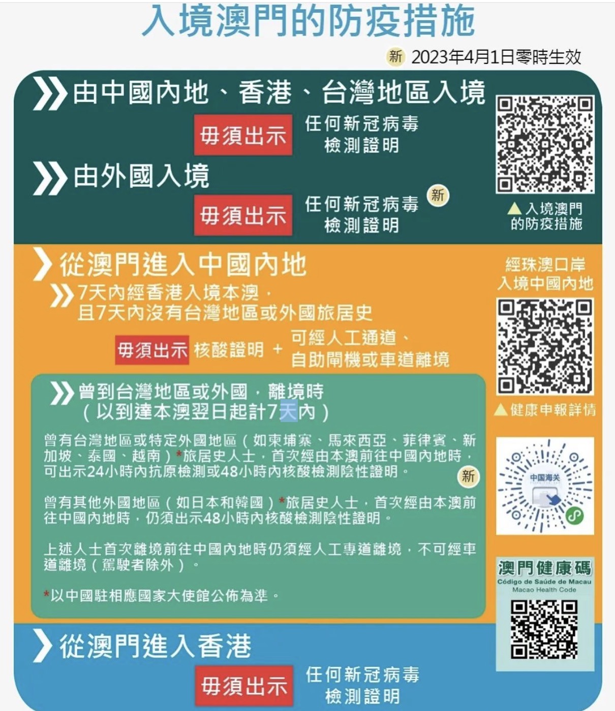 揭秘未來新澳門碼，走向精準預測之路的探討（2025精準新澳門碼），揭秘未來新澳門碼走向精準預測之路（2025精準預測探討）