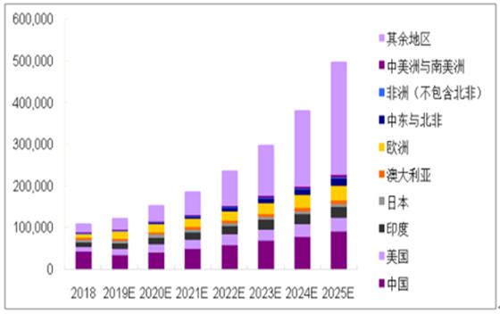 最新2025資料大全免費下載指南，2025資料大全免費下載指南，最新資源一網打盡