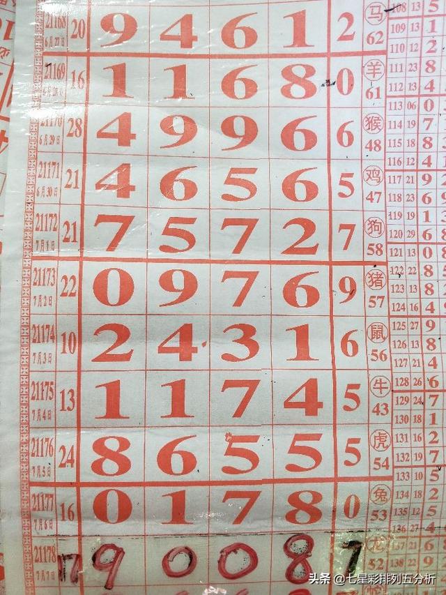 香港劉伯溫六肖精選一93O，揭秘預(yù)測(cè)背后的秘密，揭秘劉伯溫六肖精選預(yù)測(cè)背后的秘密，香港93O獨(dú)家解析