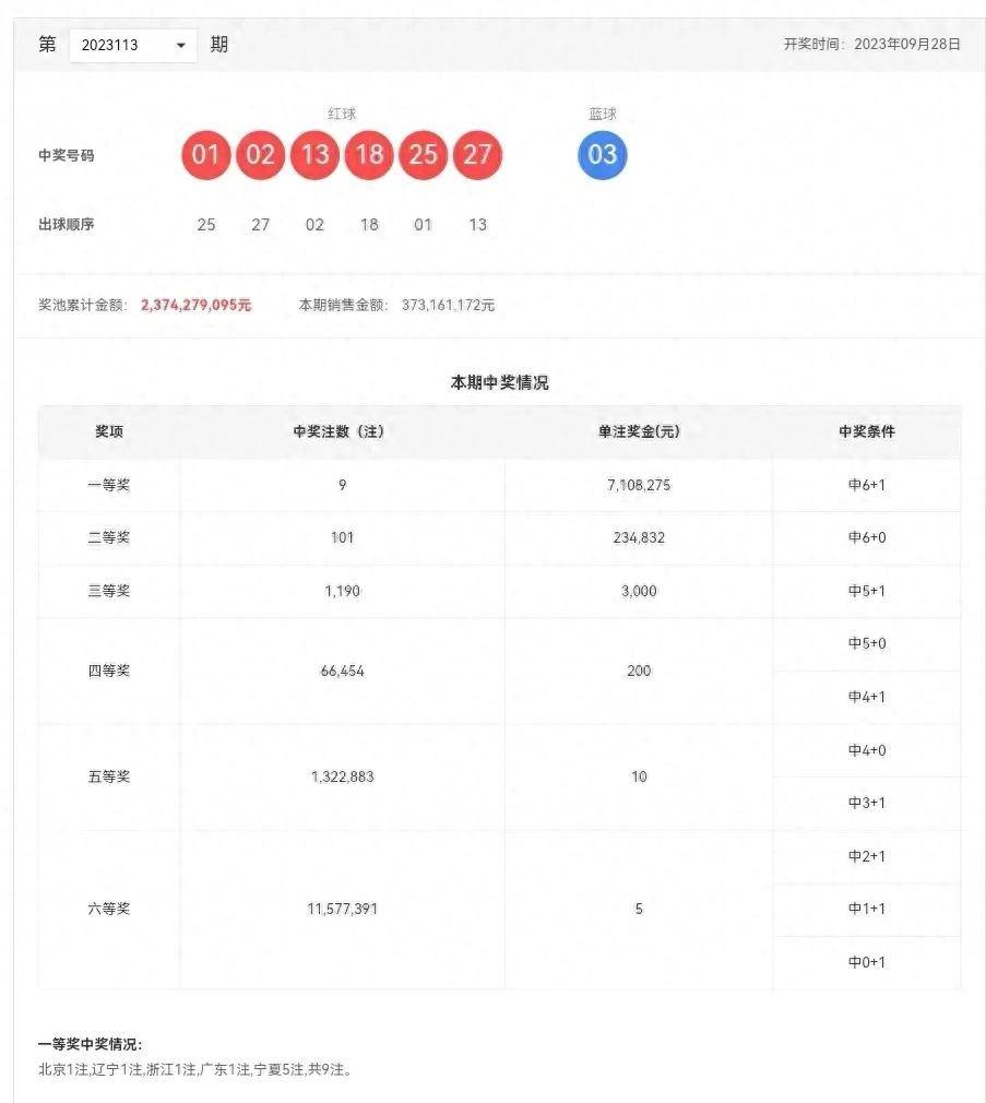 香港澳門彩開獎結(jié)果查詢記錄（2025年最新），香港澳門彩開獎結(jié)果查詢記錄（最新更新至2025年）