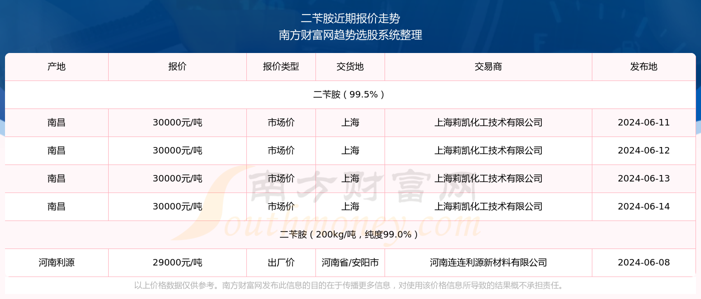 新澳門2025年開獎記錄查詢，全面解析與實用指南，澳門未來彩票開獎記錄解析與查詢實用指南（2025年）