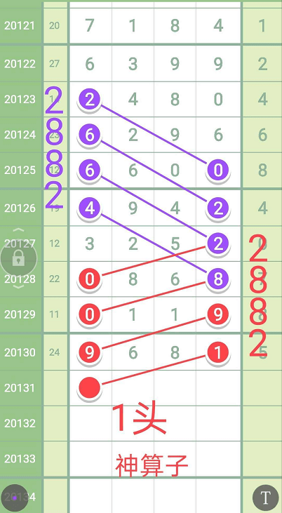 神算子碼一肖中特王中王——揭秘生肖運(yùn)勢與預(yù)測的秘密，揭秘生肖運(yùn)勢預(yù)測真相，神算子碼一肖中特王中王解析