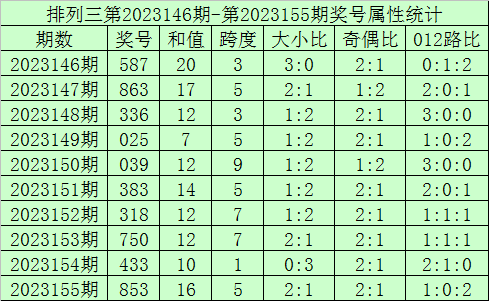 新澳門開獎直播現(xiàn)場，全網(wǎng)開獎最快，實時掌握最新動態(tài)！，澳門開獎直播，掌握最新動態(tài)，實時速遞贏先機！