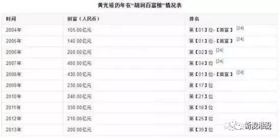 澳門彩天天開獎結果，探索未來的彩票奧秘（2025年展望），澳門彩天天開獎結果，未來彩票奧秘展望（2025年預測）