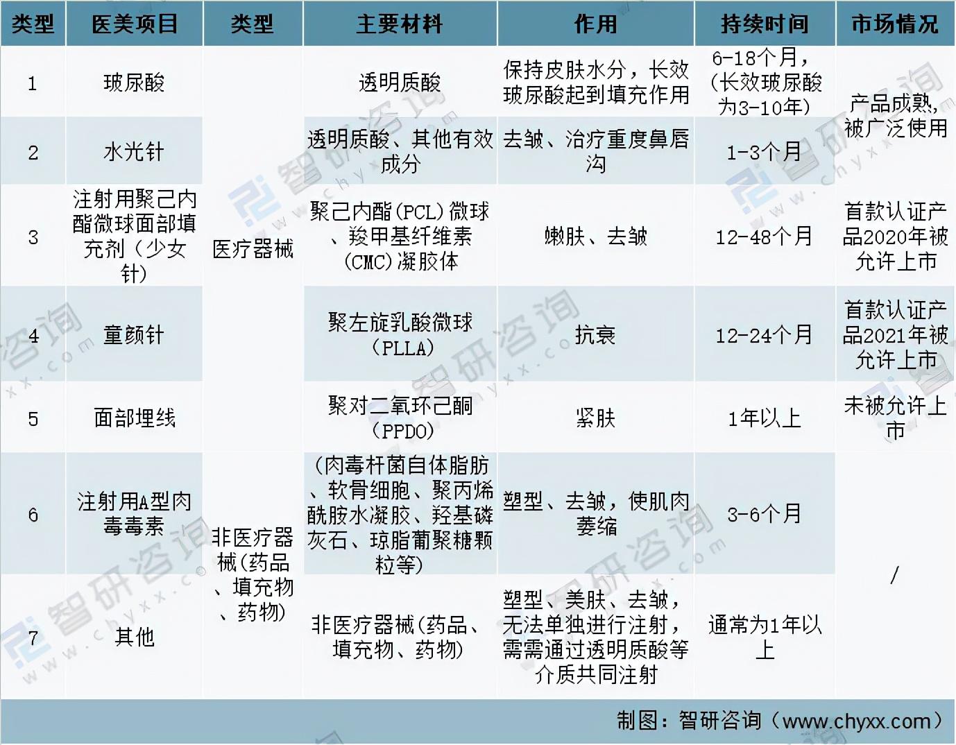 2025精準資料免費提供最新版