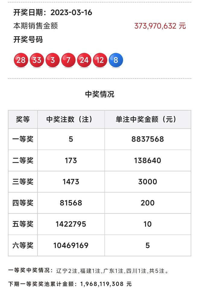 澳門阿六開獎結果第52期深度分析與觀察，澳門阿六第52期開獎結果深度解析與觀察
