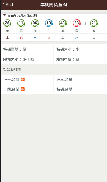 王中王黃金一肖精準(zhǔn)資料