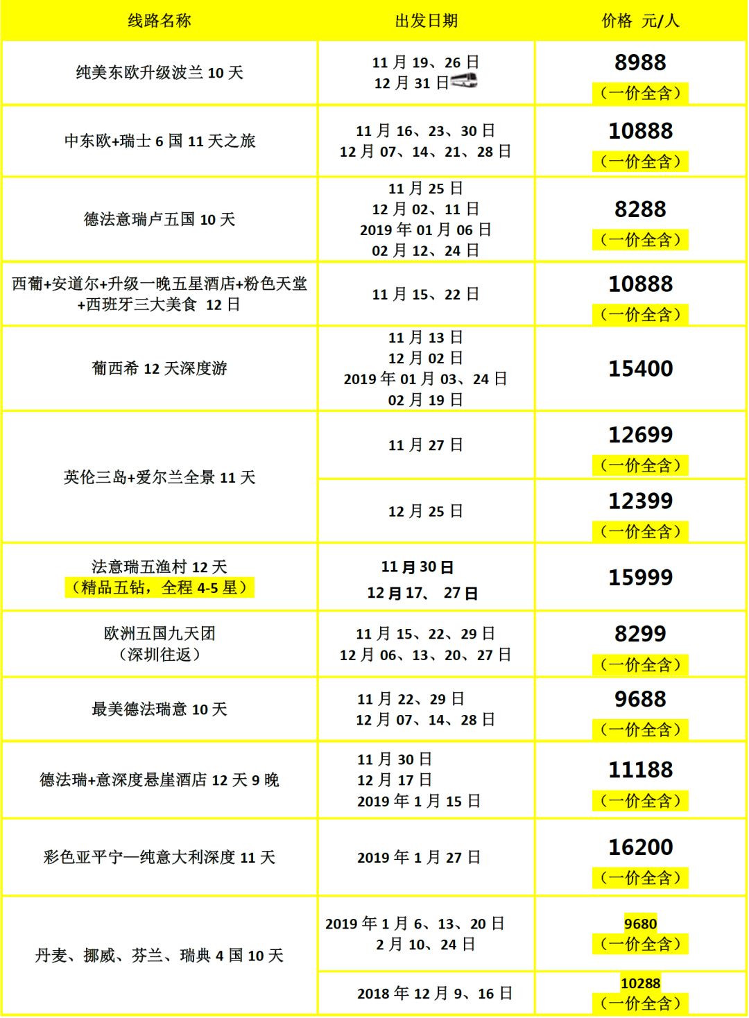 新澳門彩歷史開獎記錄走勢圖，深度解析與前瞻性預測，澳門彩歷史開獎記錄走勢圖深度解析與前瞻性預測報告