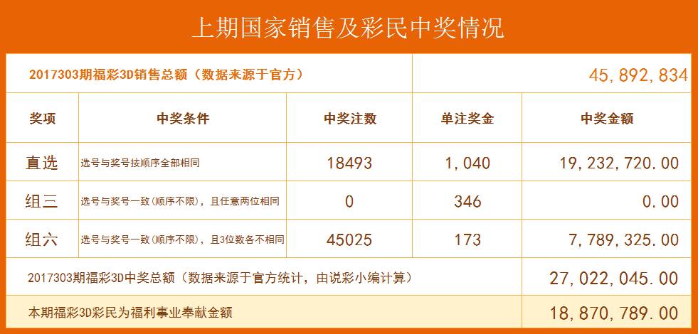 揭秘071期王中王平特一肖，背后的故事與秘密，揭秘王中王平特一肖背后的故事與秘密（第071期深度解析）